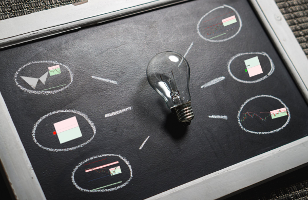 Trading Strategy Development 101